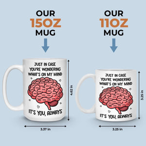 Custom Mug - Personalized Anniversary Wedding Gifts For Husband And Wife, Him And Her