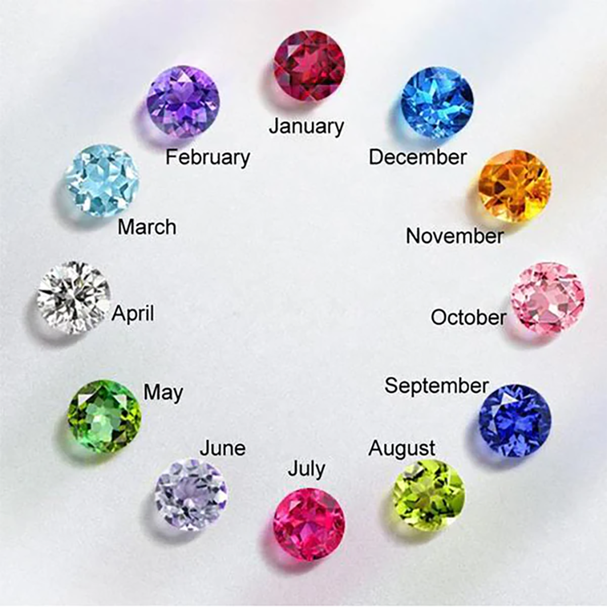 Personalized Baby Name Birthstone Baby Gift Bracelet