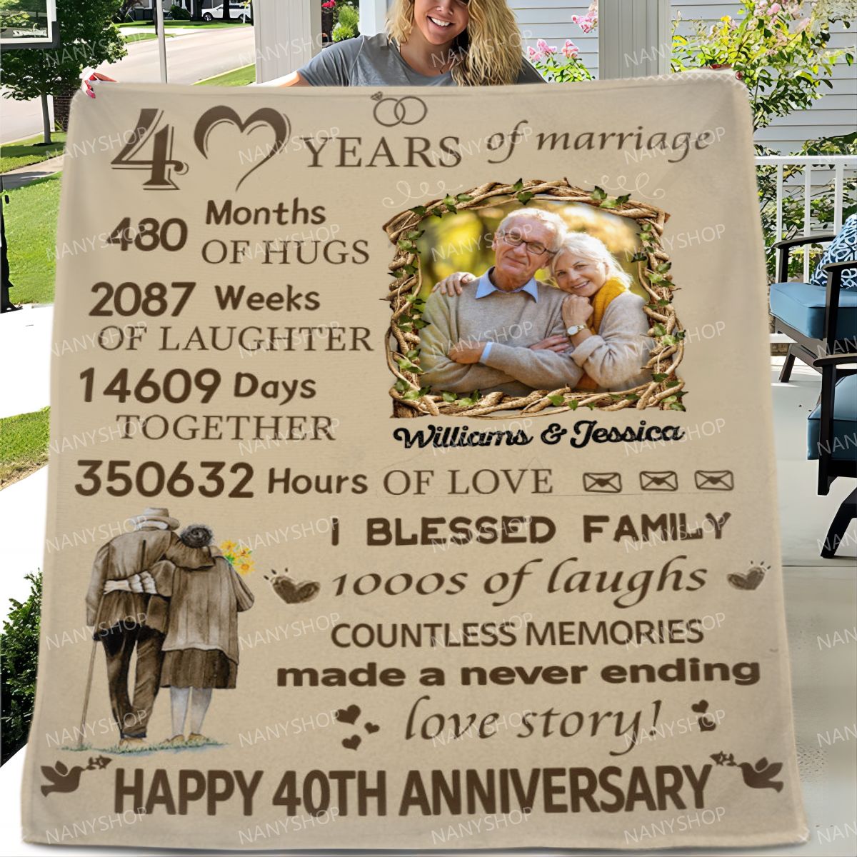 Anniversary Blanket Gifts - Custom Blanket Gift For Couple - Personalized Gifts For Couples