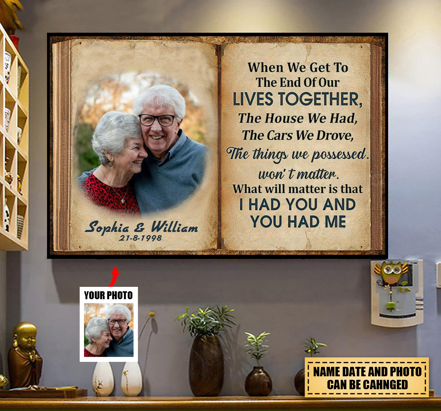 Personalized Memorial Gifts - Vintage Canvas/ Poster