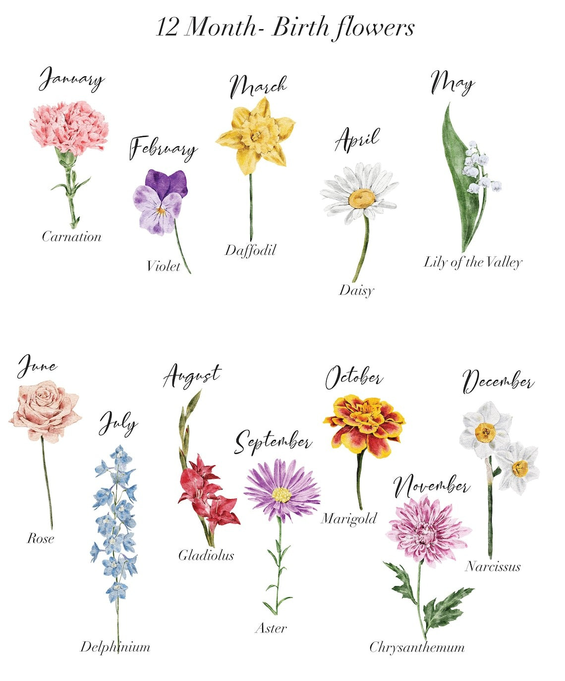 My Grandma's Garden - Family Personalized Custom Platter